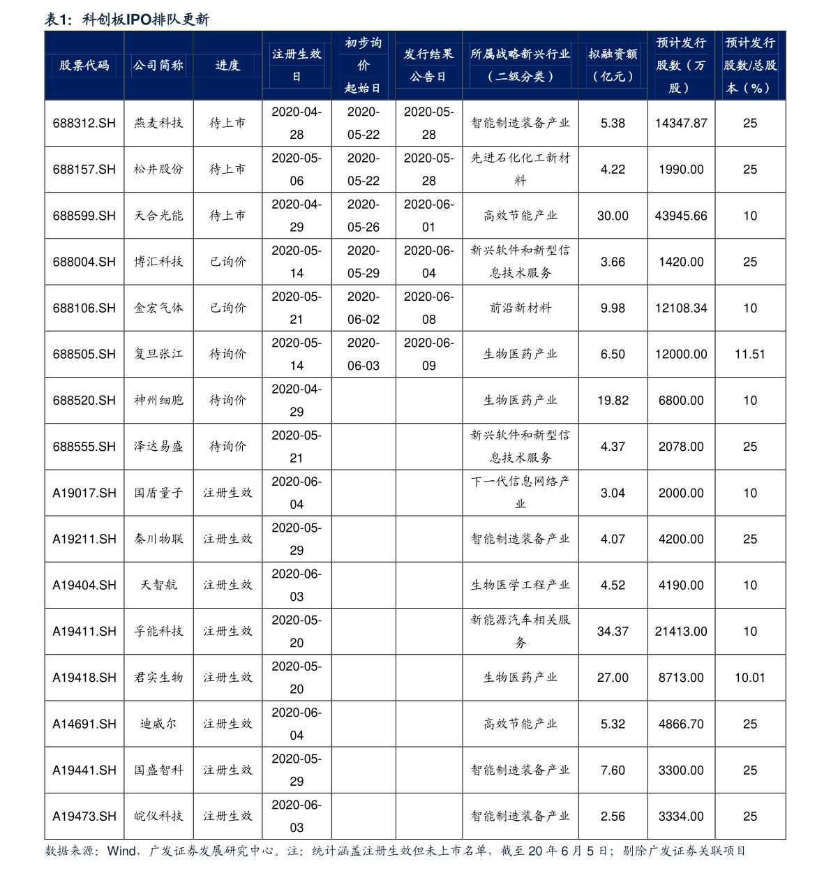 日元人民币汇率换算器（日圆对人民币）-迈博汇金