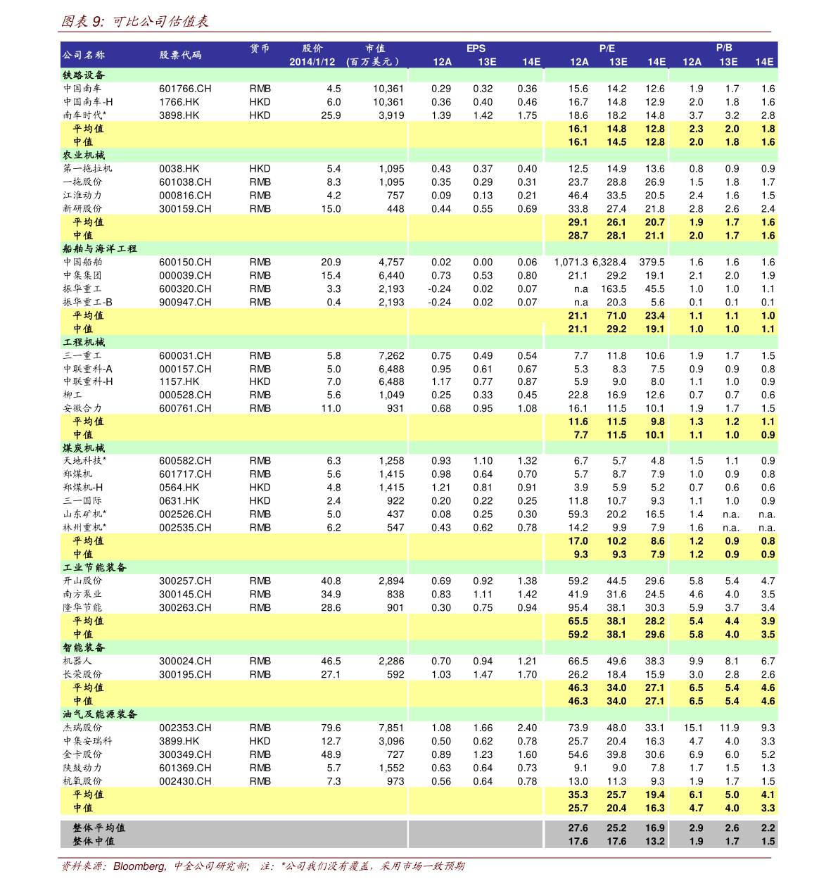 日元人民币汇率换算器（日圆对人民币）-迈博汇金