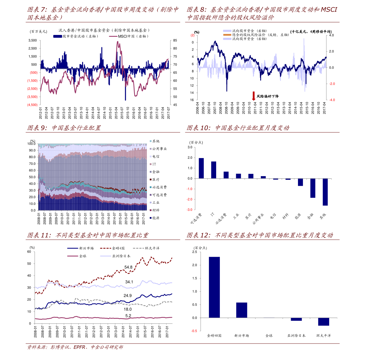 日元人民币汇率换算器（日圆对人民币）-迈博汇金