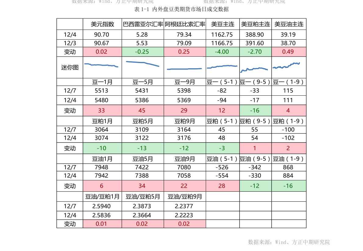 日元人民币汇率换算器（日圆对人民币）-慧博投研资讯