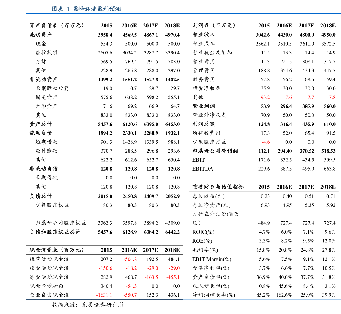 金融中心排行_2021年全球金融中心指数排名,中国共有十四城入选,香港杀进前三