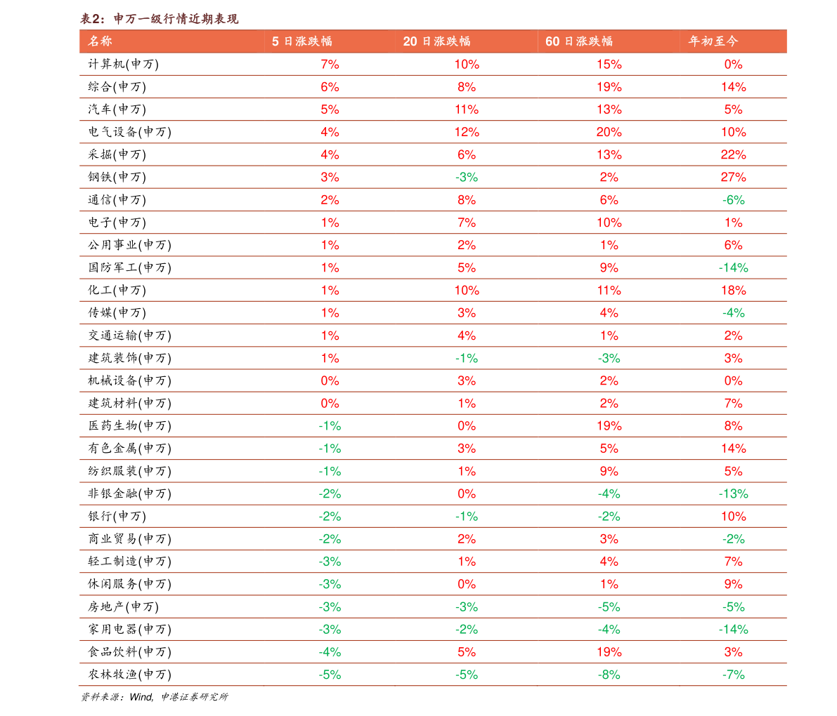 福安药业股票今日走势 20211024081736971595.png
