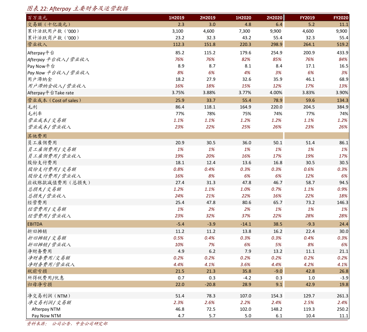 半岛app官方消防用具价钱一览表（消防用具有哪些）(图2)