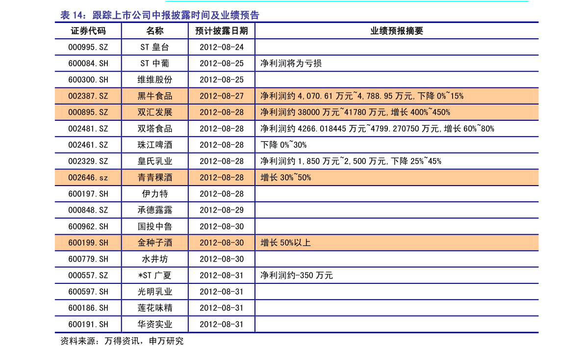 华体会官方网站消防东西有哪些（消防东西报价表图片）(图3)