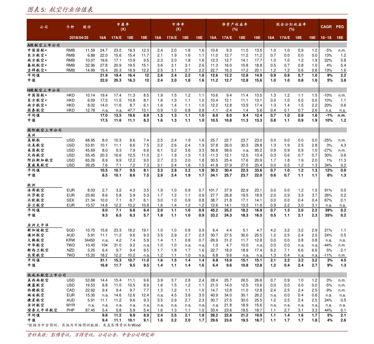 片仔癀的股票历史最高价 20211024203616983259.png