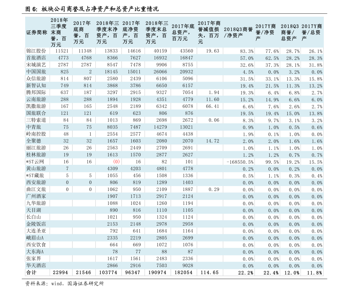 大众B股(900903)股票最新行情查询