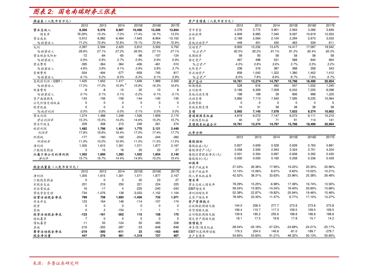 20211026211942530933.png