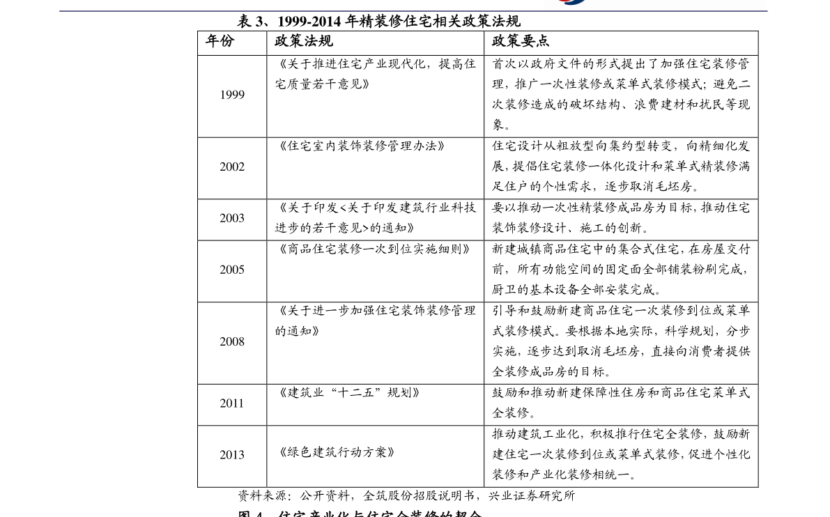 20211028230450304276.png