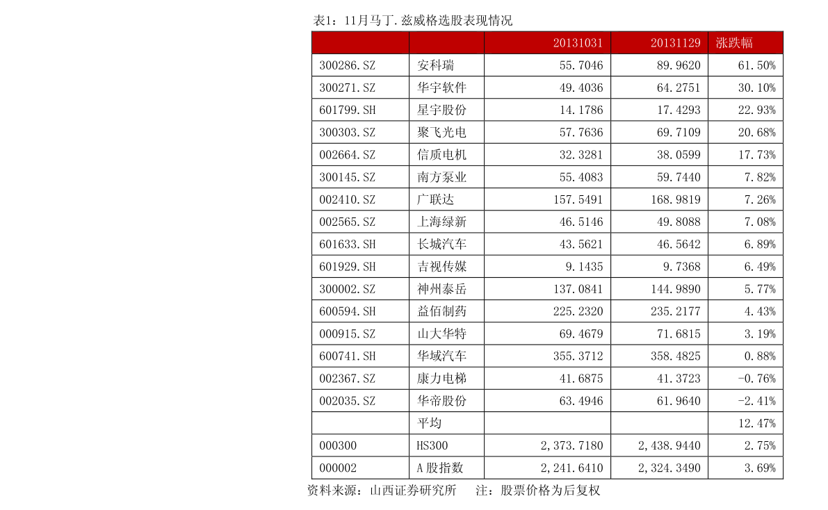20211028230450744398.png