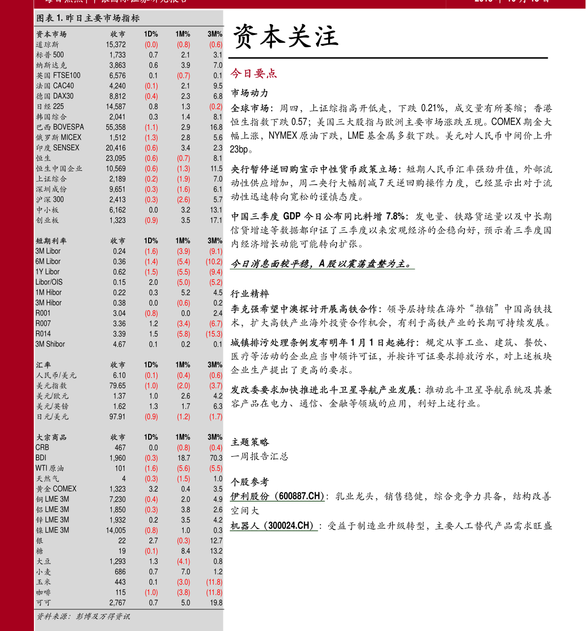 gdp排名城市中国2020_2021中国GDP城市排名:前十仅1个北方城市,江苏9大城市全部上榜