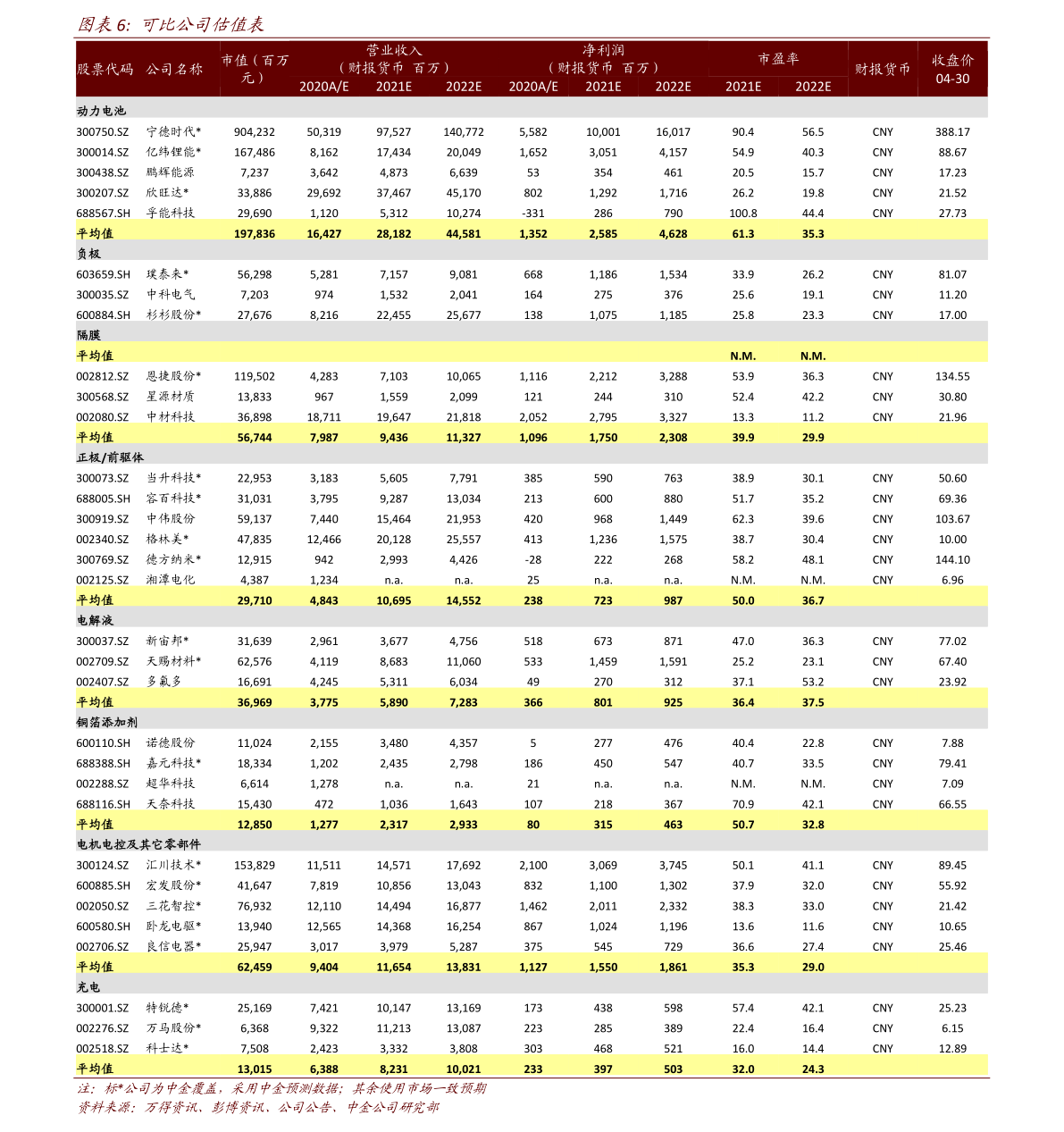 20211029224656038401.png