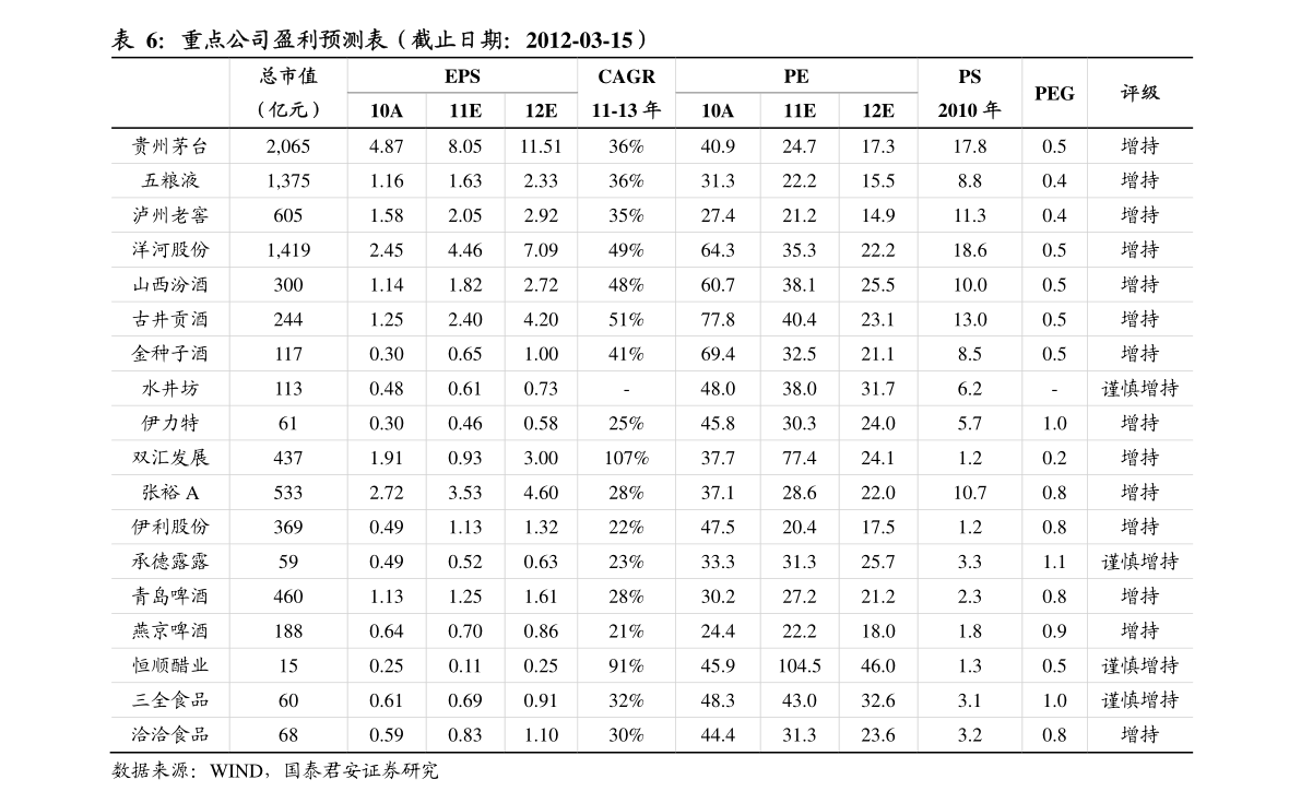 深圳房地产排行_2021年1-4月深圳房地产项目销售排行榜