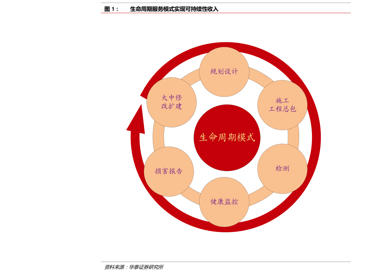 20211030204308319856.png
