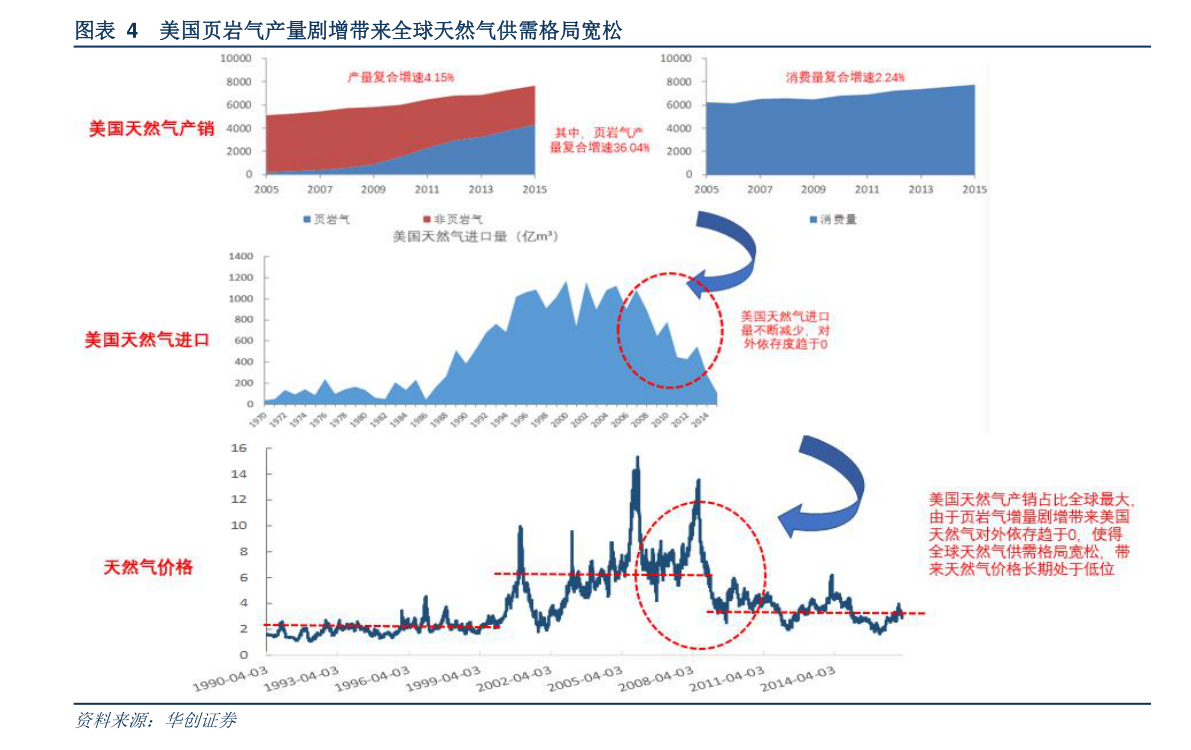 油价调整时间怎么理解 20211031003447657138.png