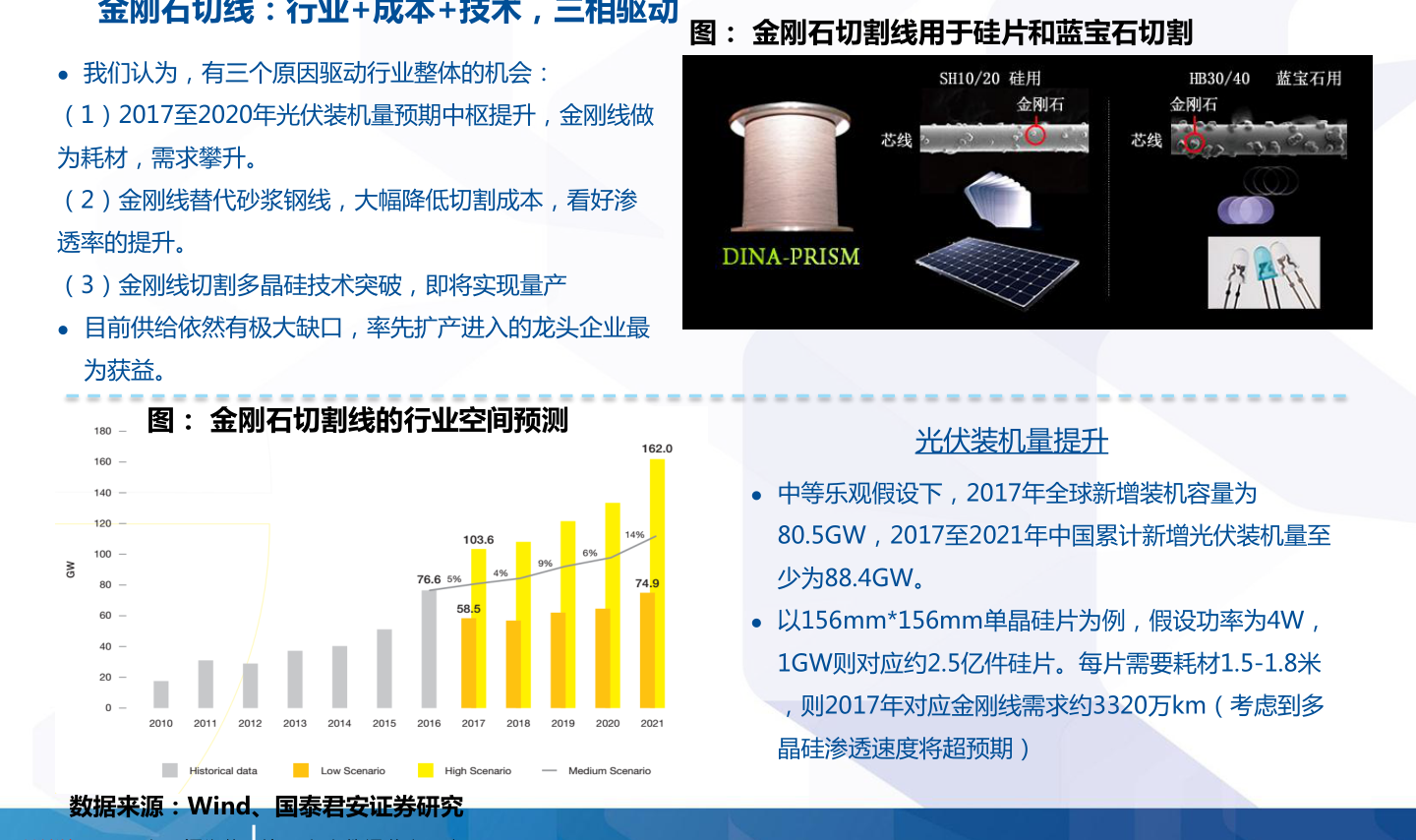 中证红利指数基金怎么买 20211031045257781394.png