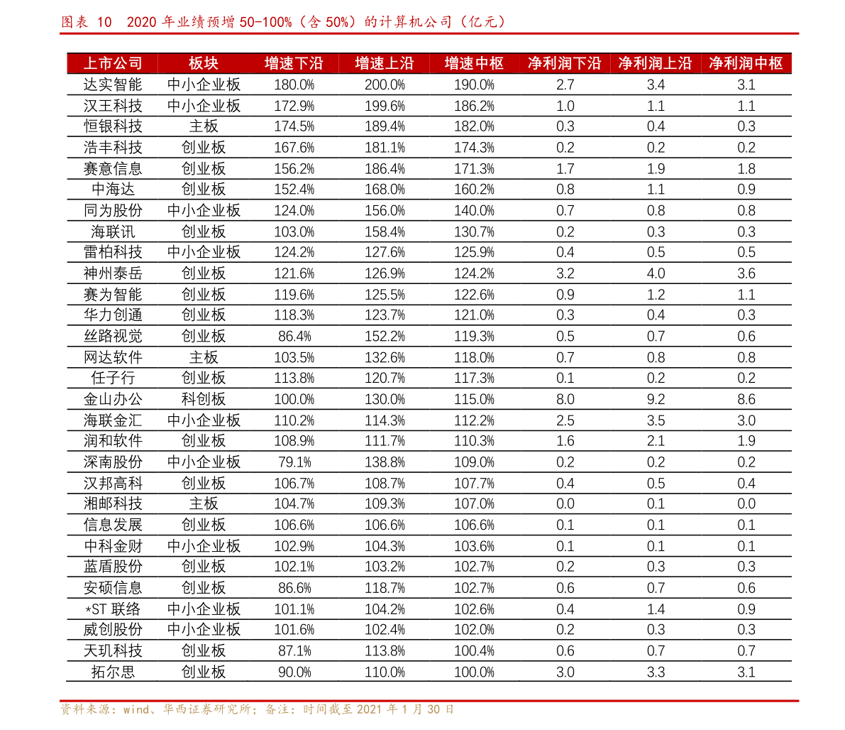 20211031224607508676.png