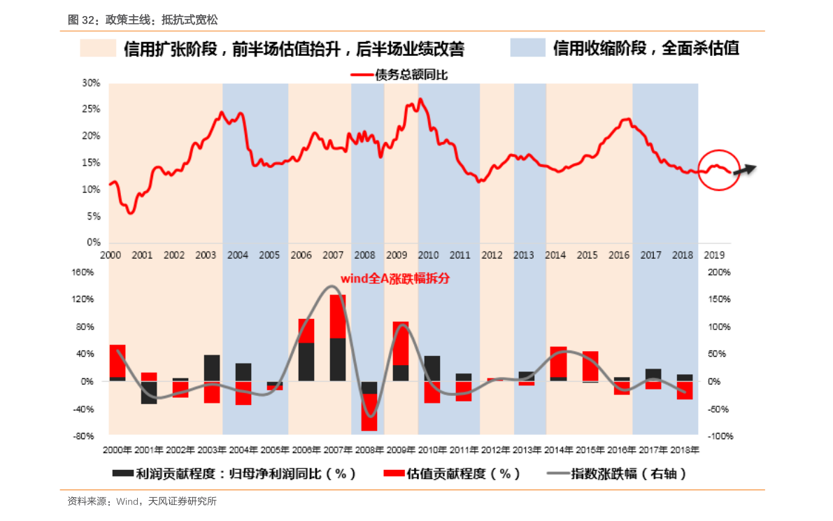 鞍钢股份股票代码是多少?