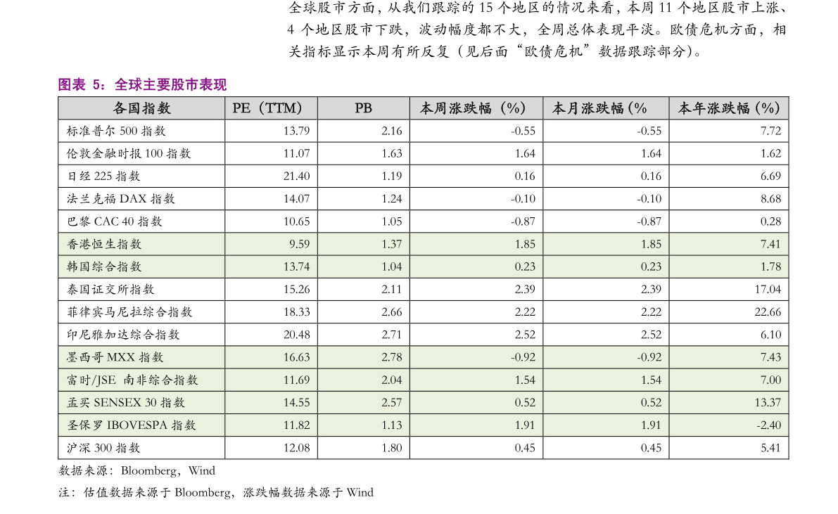 交通设施（K1体育 k1体育平台 十年品牌交通设施板块）(图2)