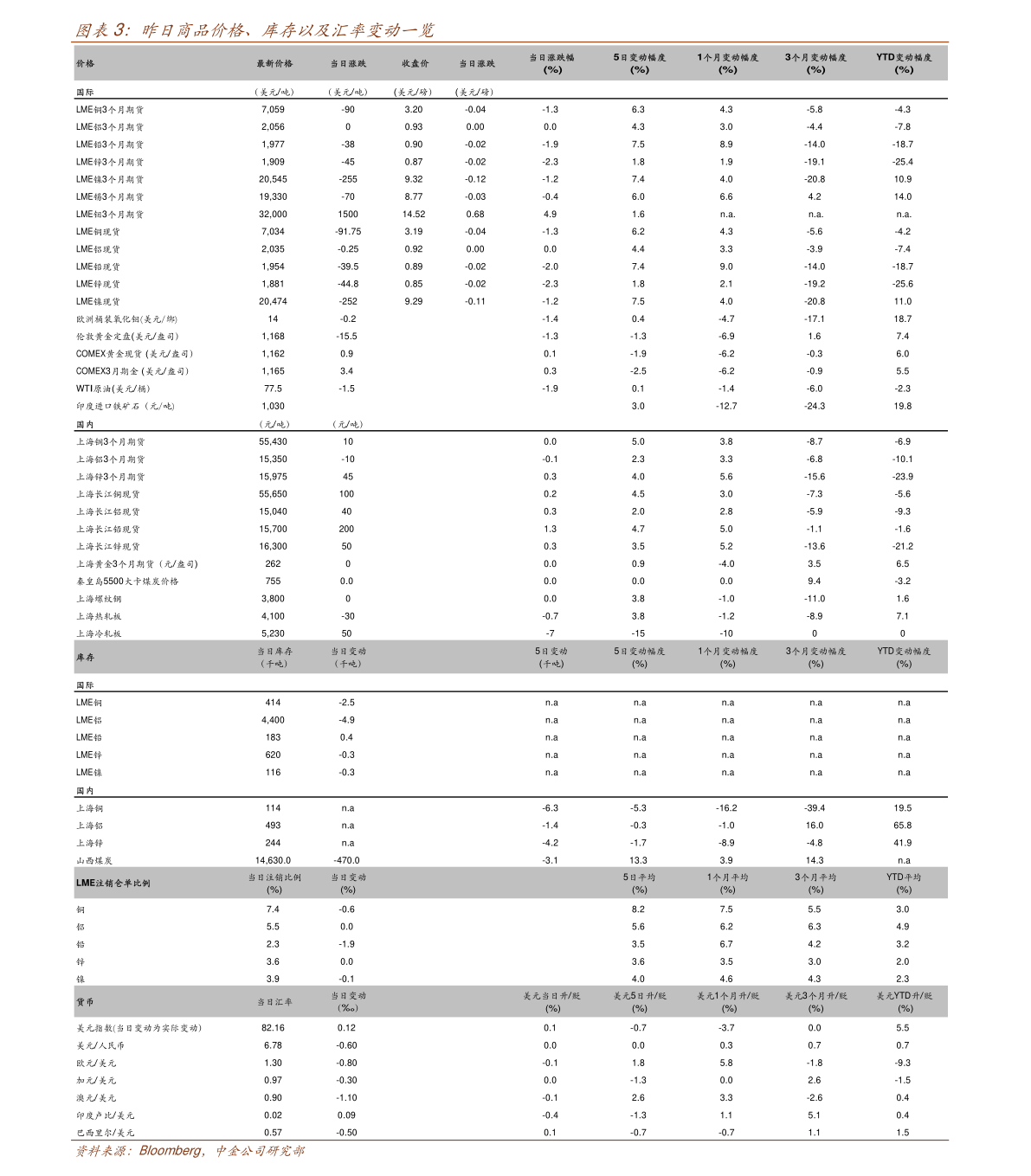 20211102114525784754.png