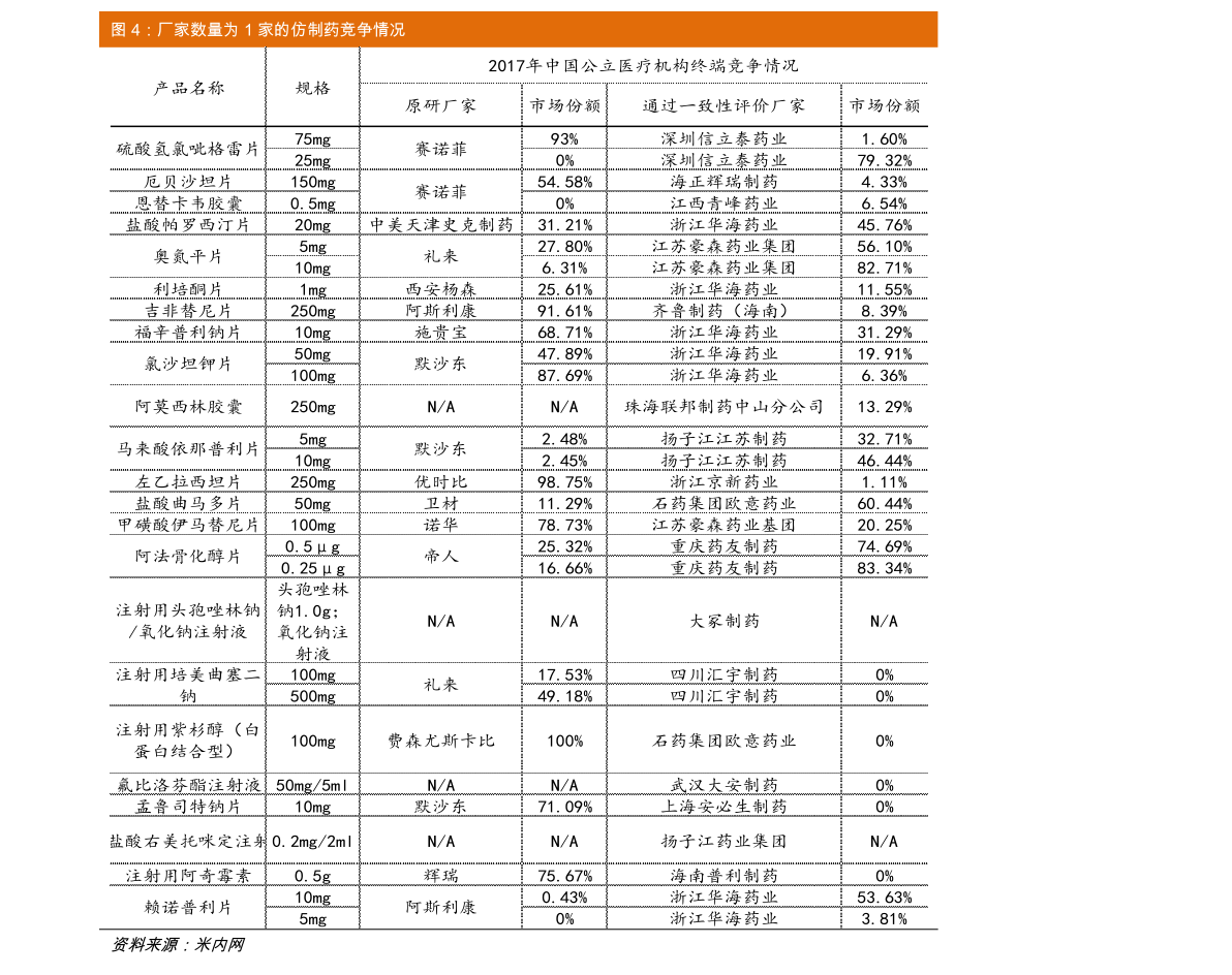 股票大师排行榜_热门股票软件排行榜-下载吧