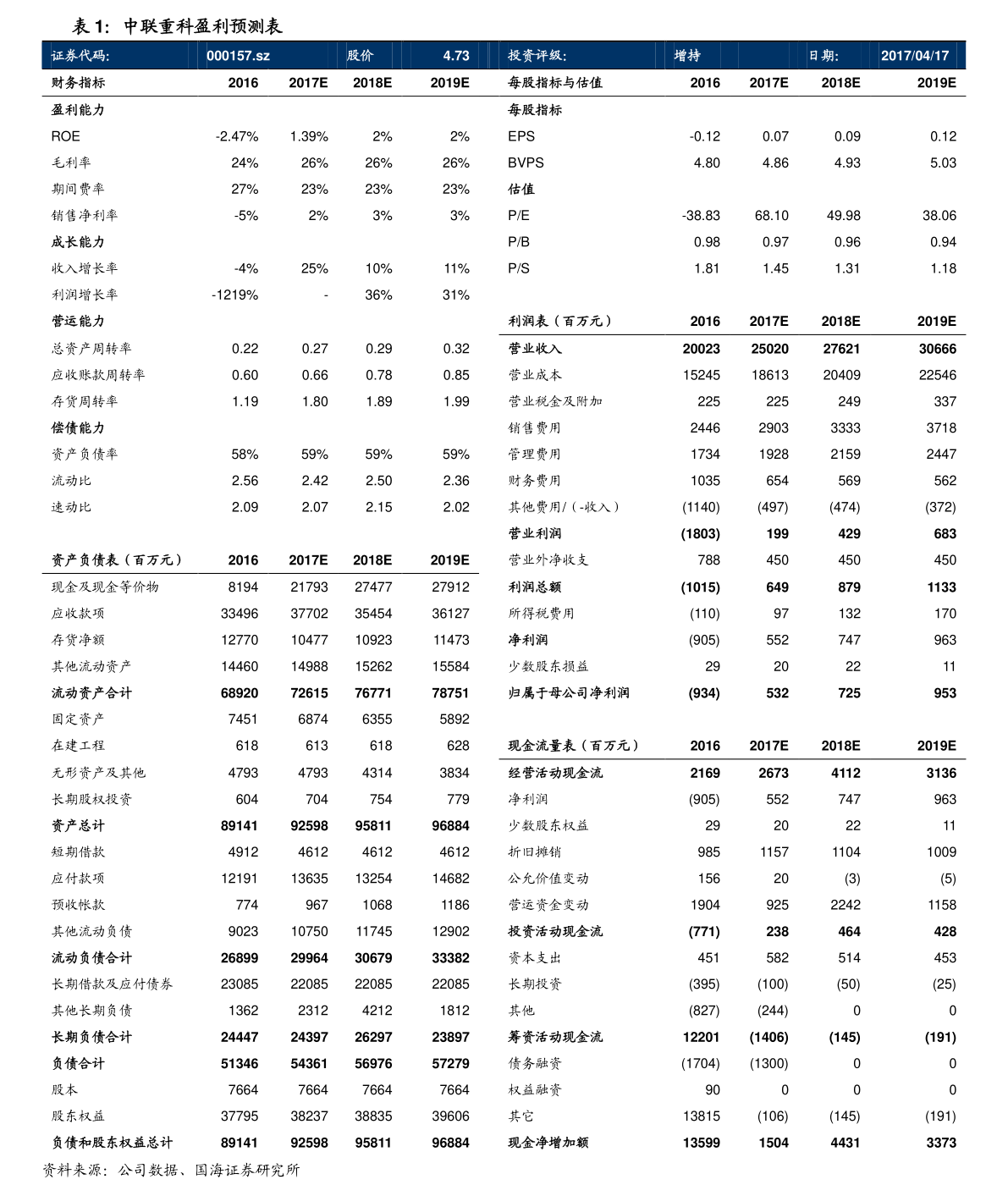 油价最新调价预测 20211103152035590597.png
