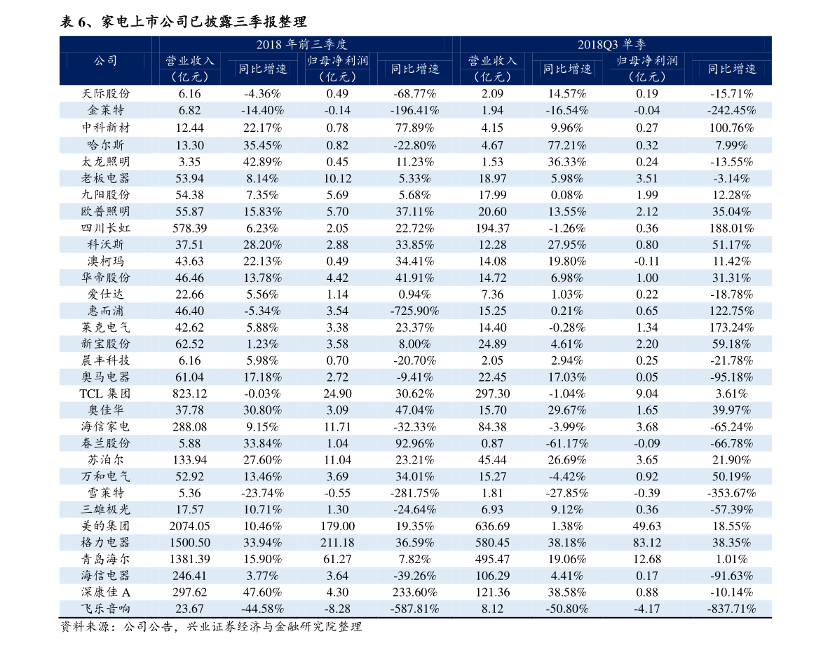 博时新兴成长股票(易方达新兴成长)-慧博报告数据