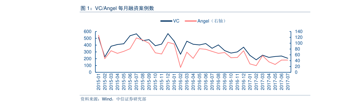 中国建筑股票行情美国股市今日实时行情