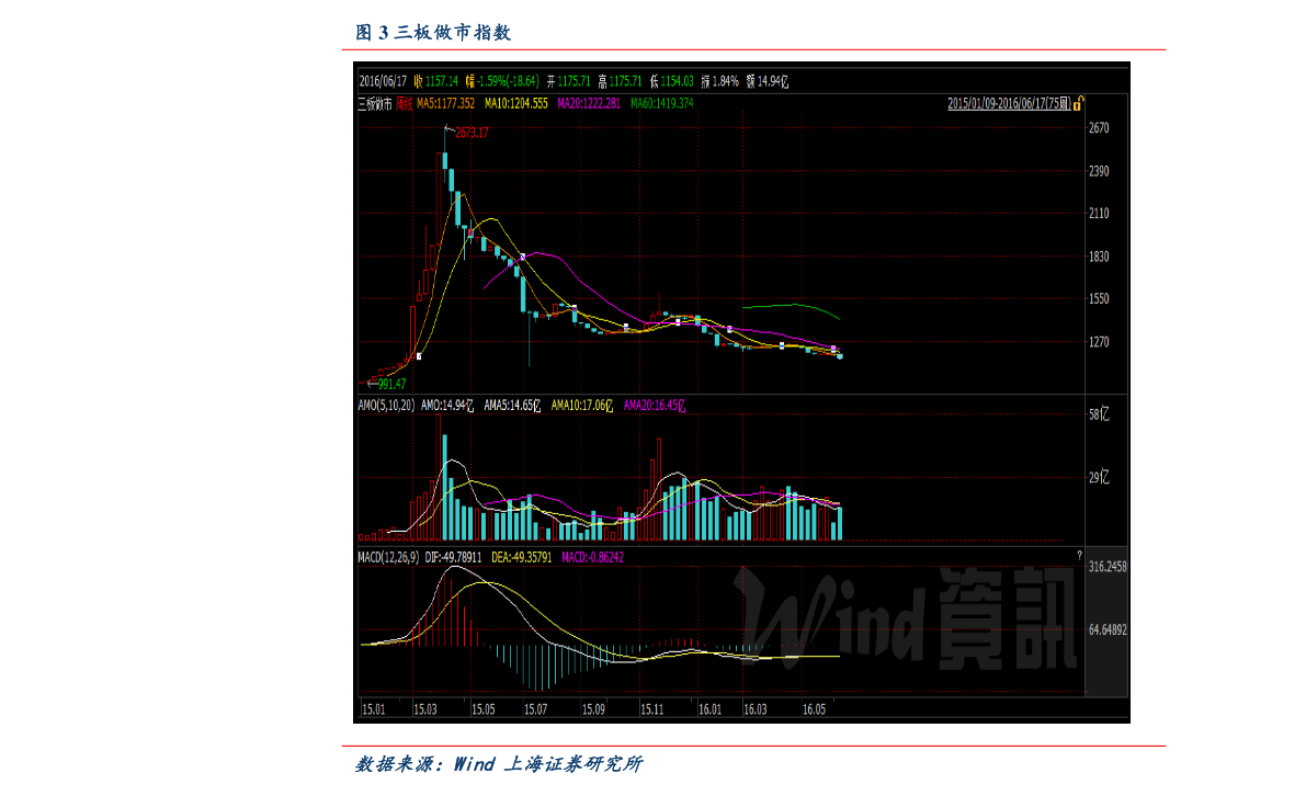 惠博普股票金发拉比股票的龙头股票