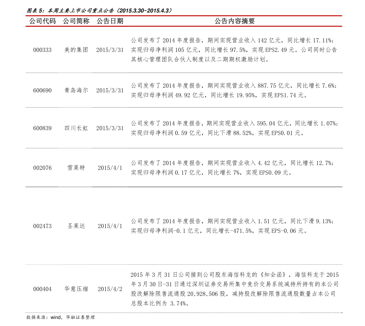 20211105101814600768.png