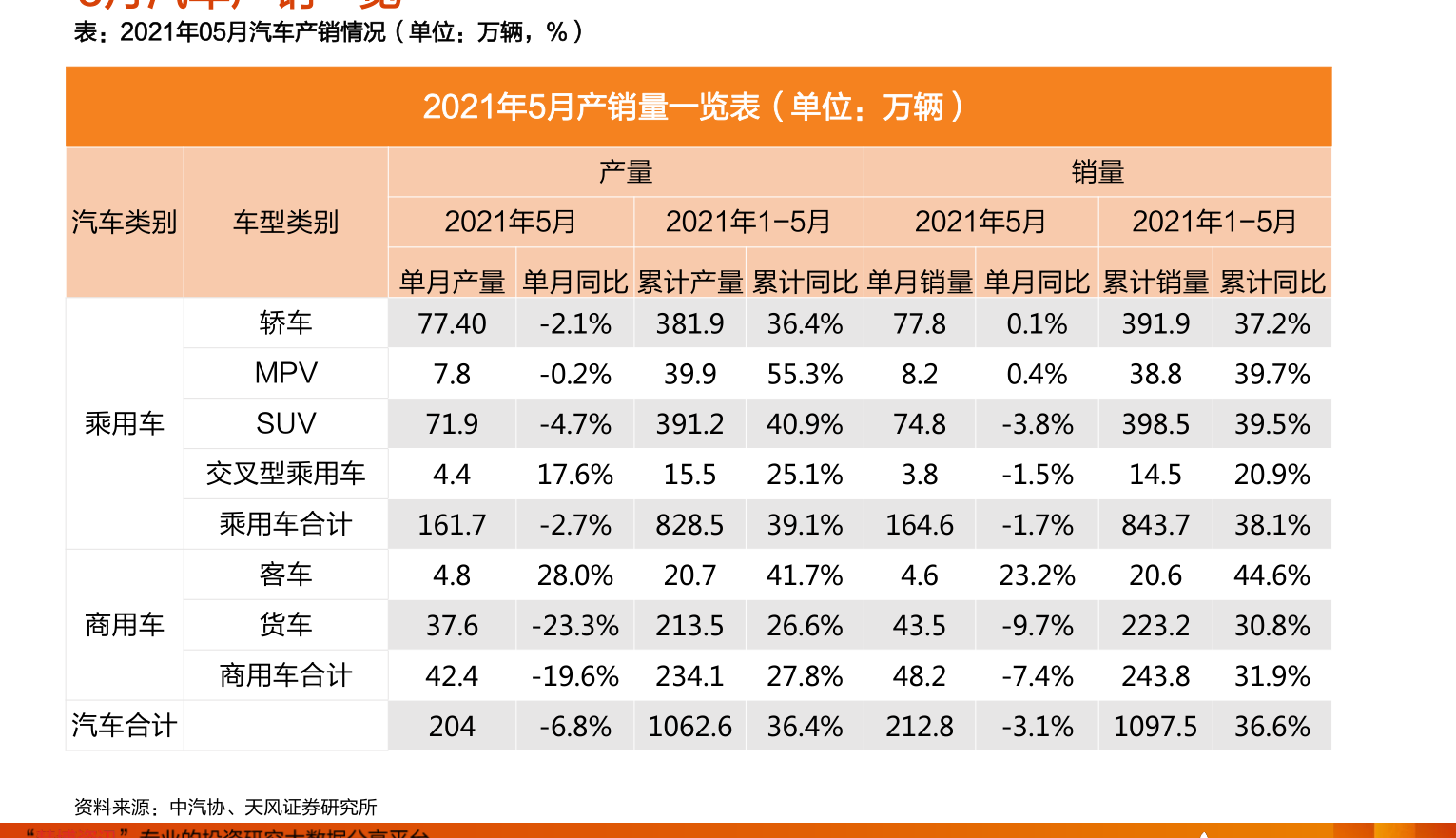 百度人口普查_第七次全国人口普查数据出炉,我们一起来看看