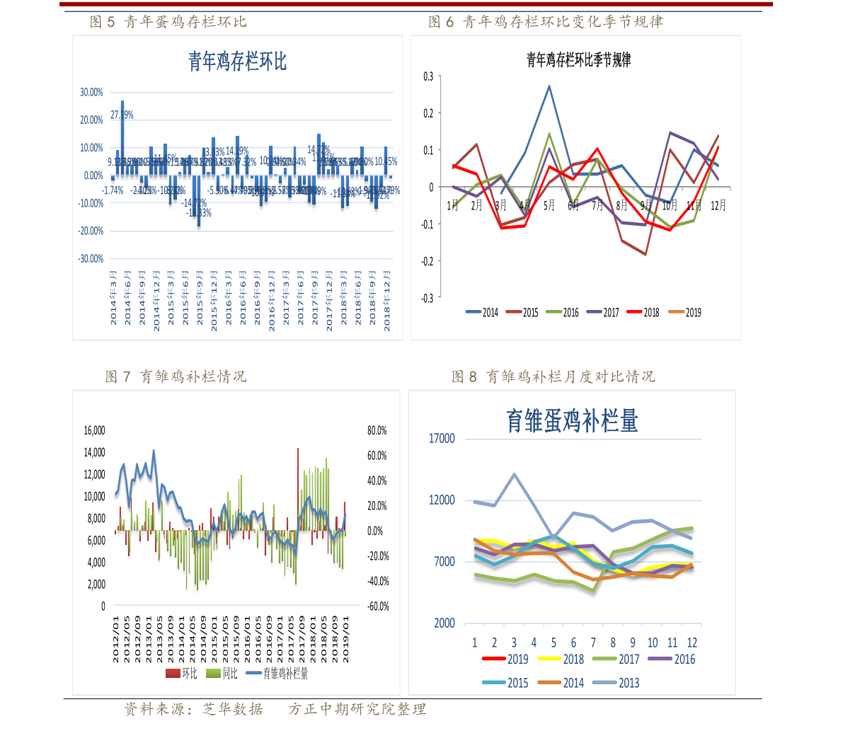 戴尔笔记本电脑排行榜_最热卖的名牌笔记本排行榜联想电脑位居榜首