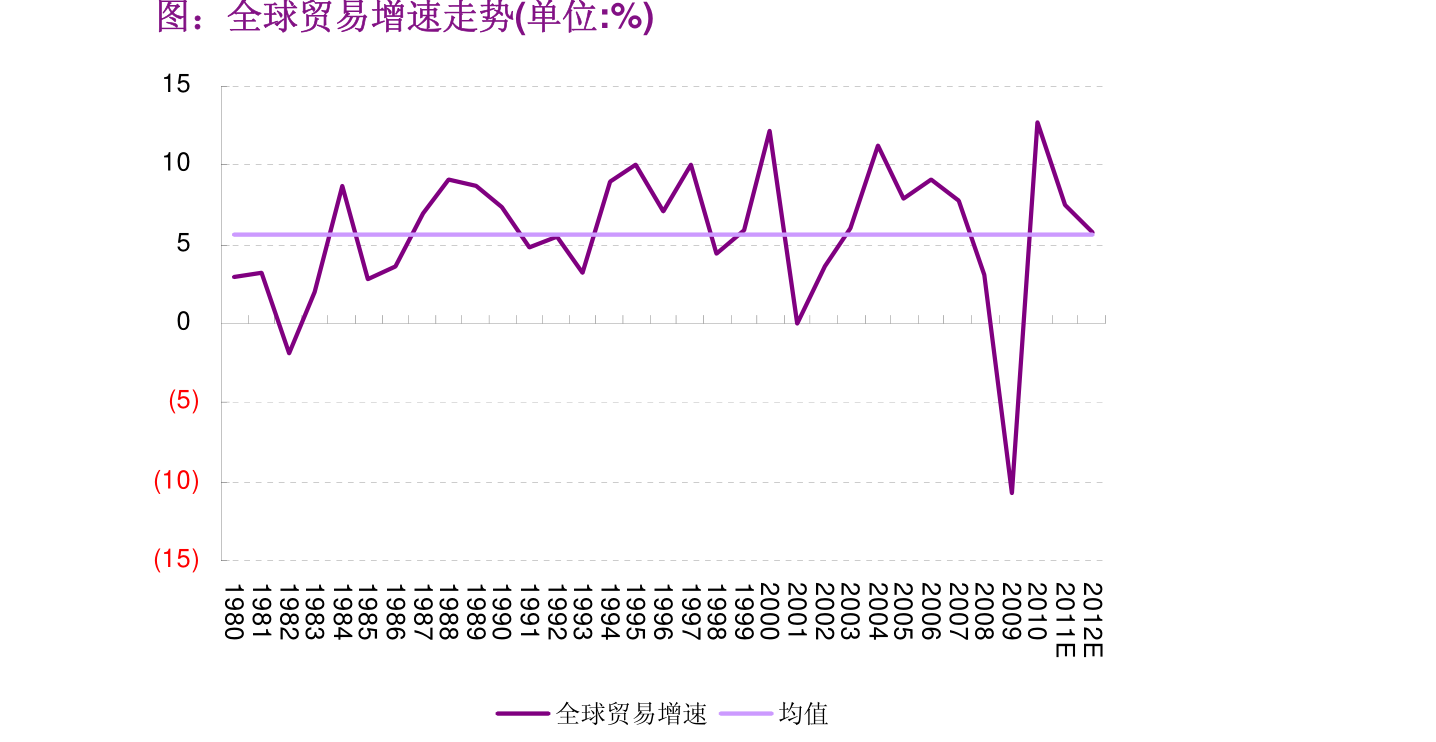 什么是复利计息举例 20211106144932332927.png
