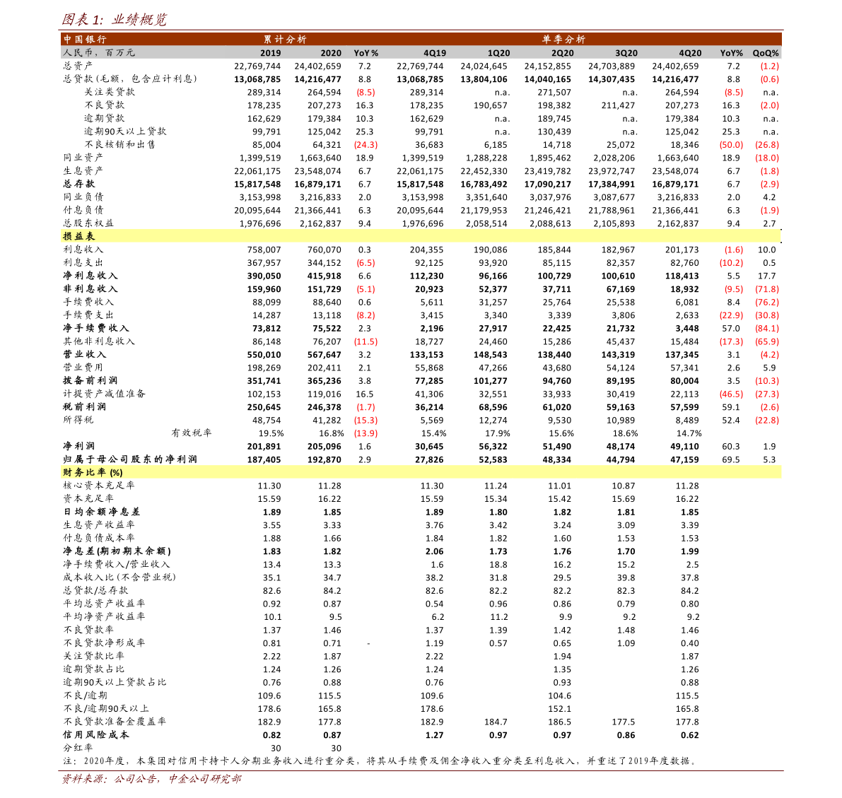 现在100元换多少港币（100港元等于多少人民币）-慧博报告数据