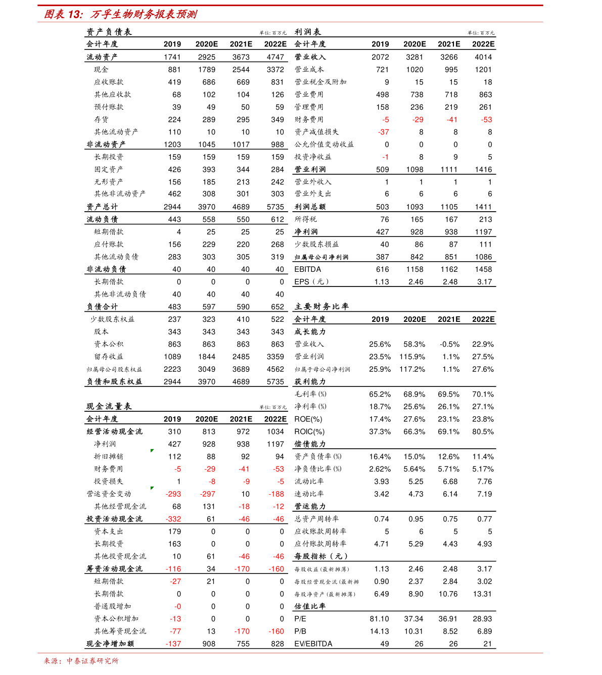 现在100元换多少港币（100港元等于多少人民币）-慧博报告数据