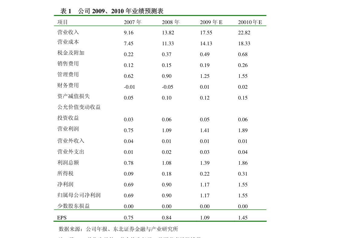 现在100元换多少港币（100港元等于多少人民币）-慧博报告数据