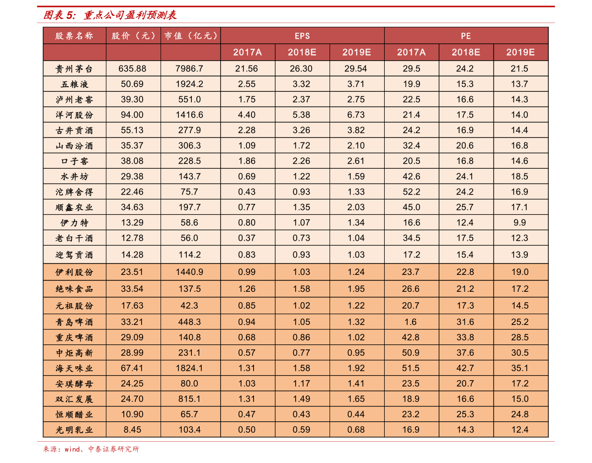 现在100元换多少港币（100港元等于多少人民币）-慧博报告数据