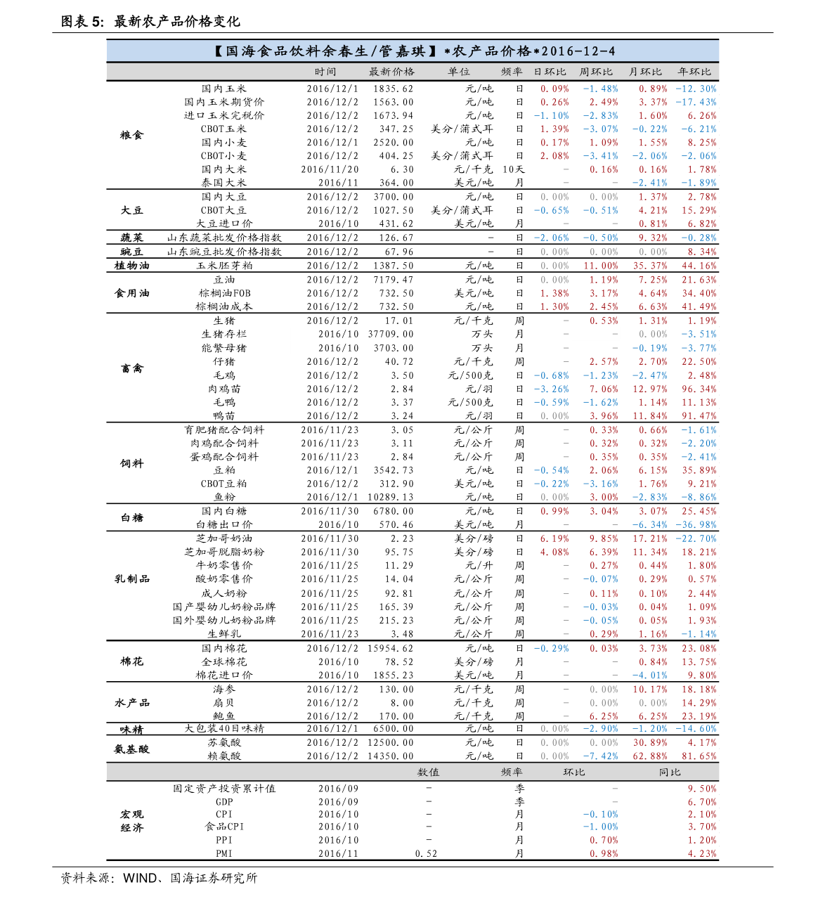 现在100元换多少港币（100港元等于多少人民币）-慧博报告数据