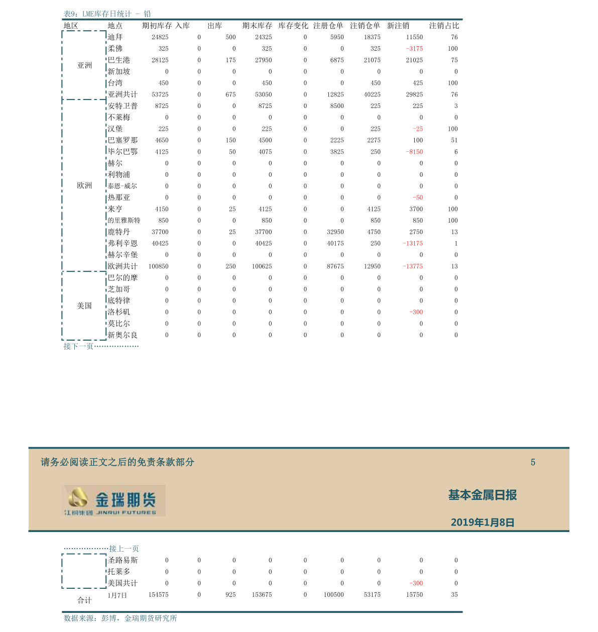 稳定收益基金排名 20211107053020060653.png