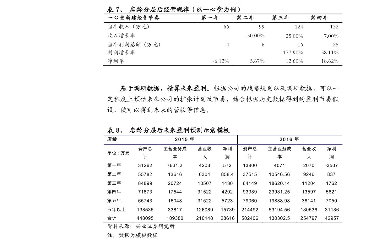 20211107140406696879.png