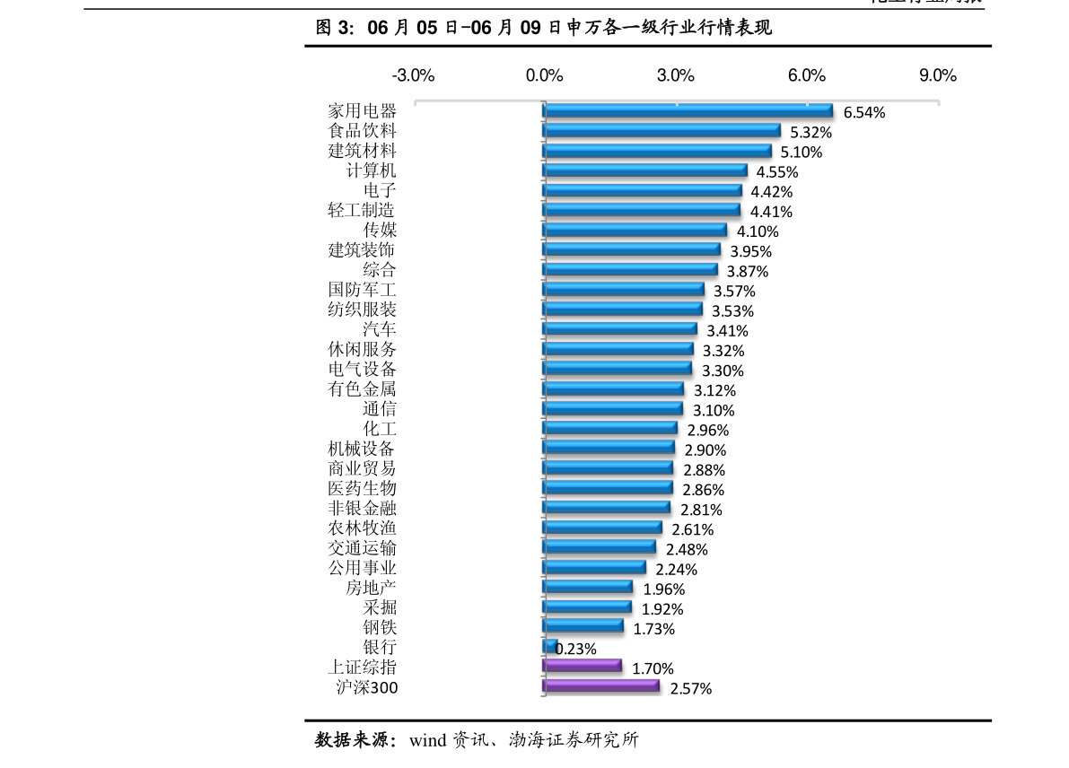 什么叫政策性提前退休 20211108155141172738.png