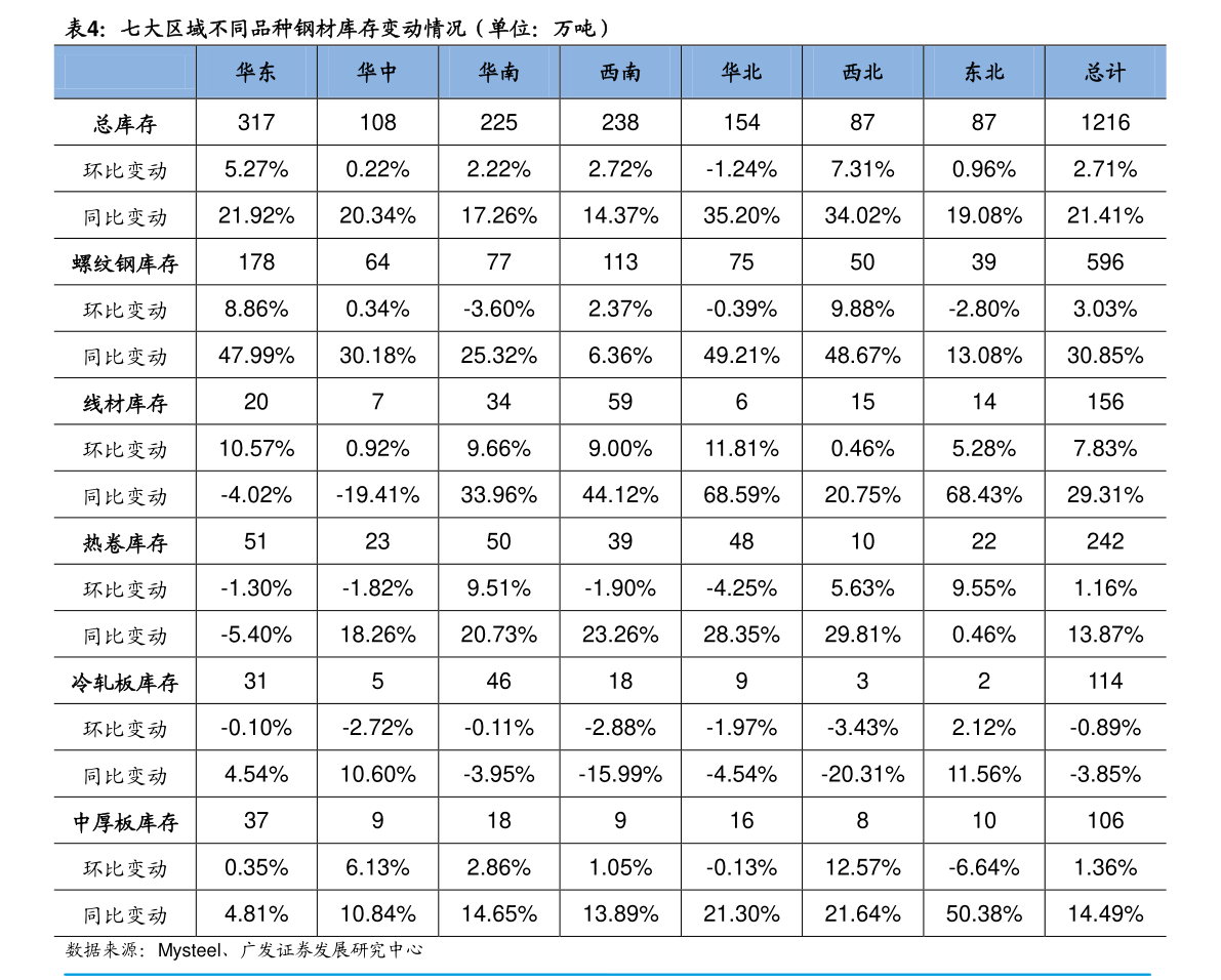 20211108172917469800.png