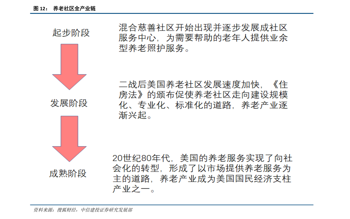 芯片股有哪些股票 20211108213629010549.png