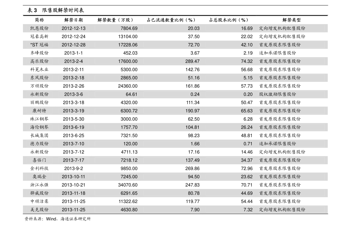 盎司等于多少克毫升 20211109111805070340.png