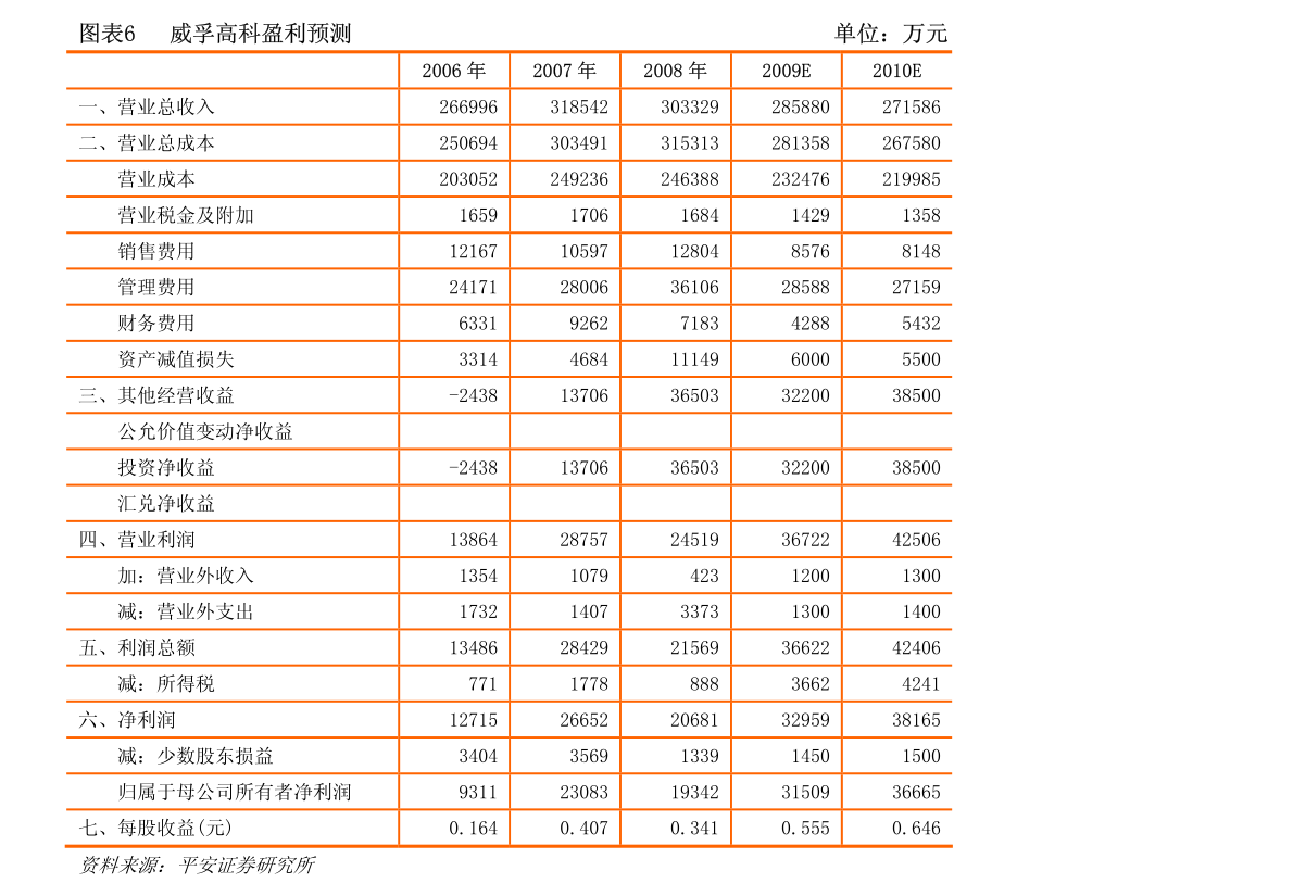 20211110124132105402.png