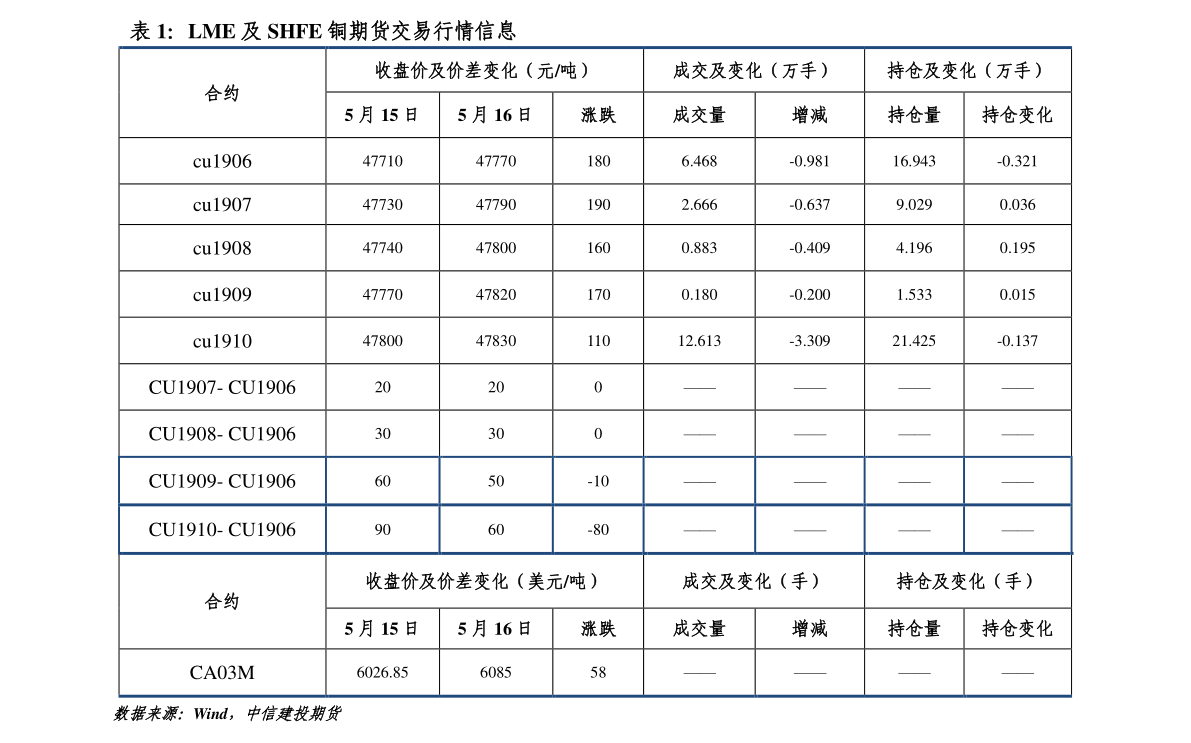 20211110152637757523.png