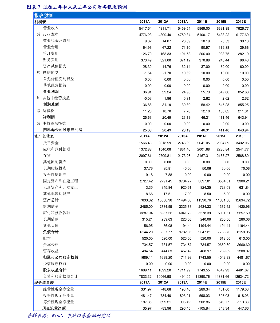 美国最新总统排名 20211111052704672484.png