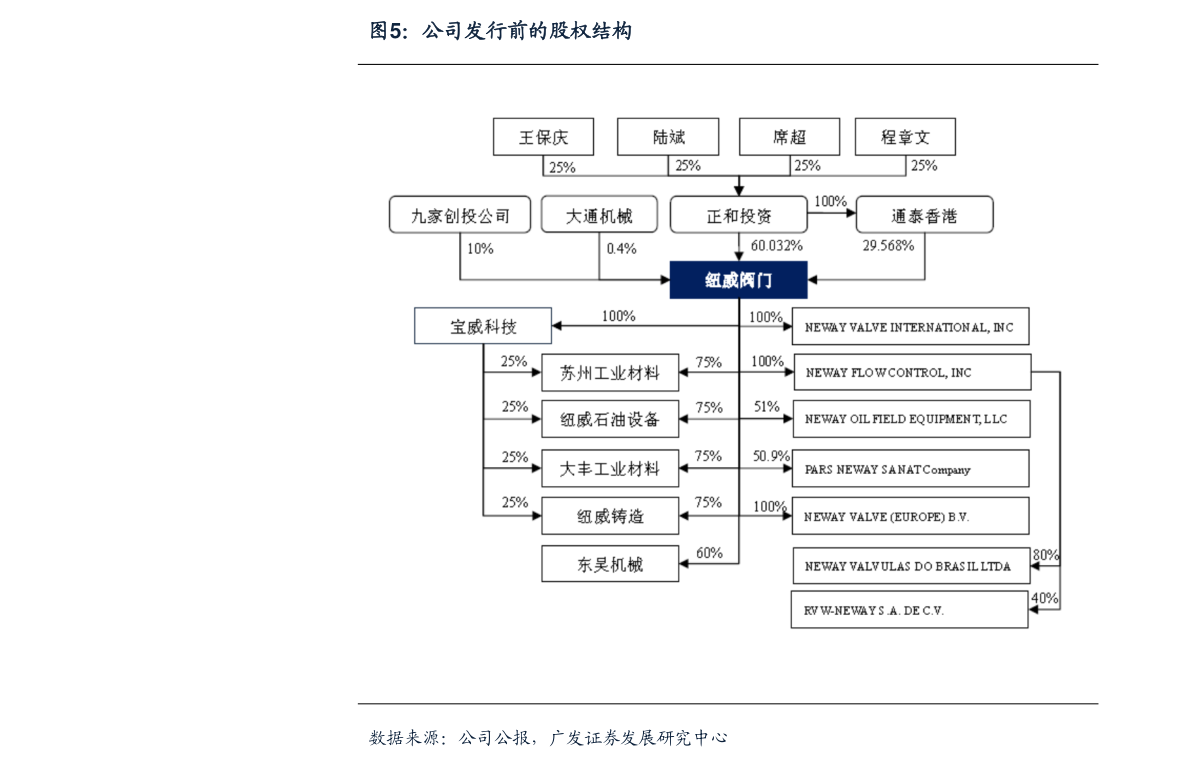 什么叫做有效交易 20211111082905820172.png