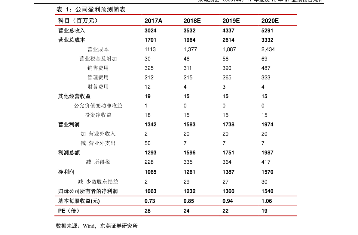 20211111123403491724.png