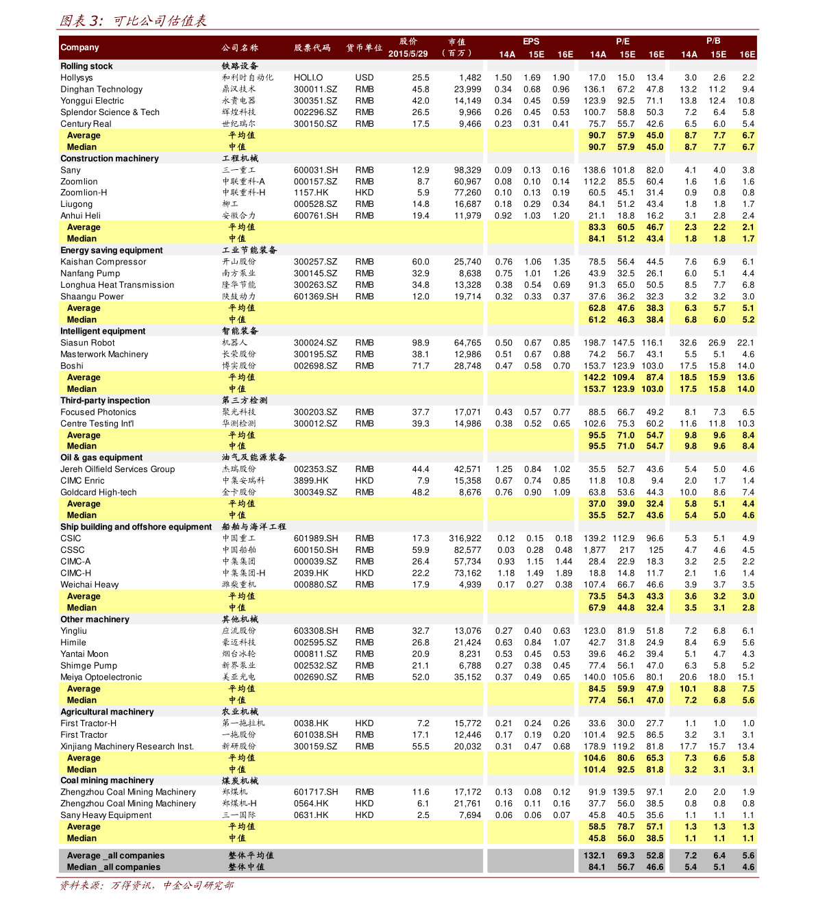 比亚迪股票行情走势分析报告2017 20211111141339302549.png