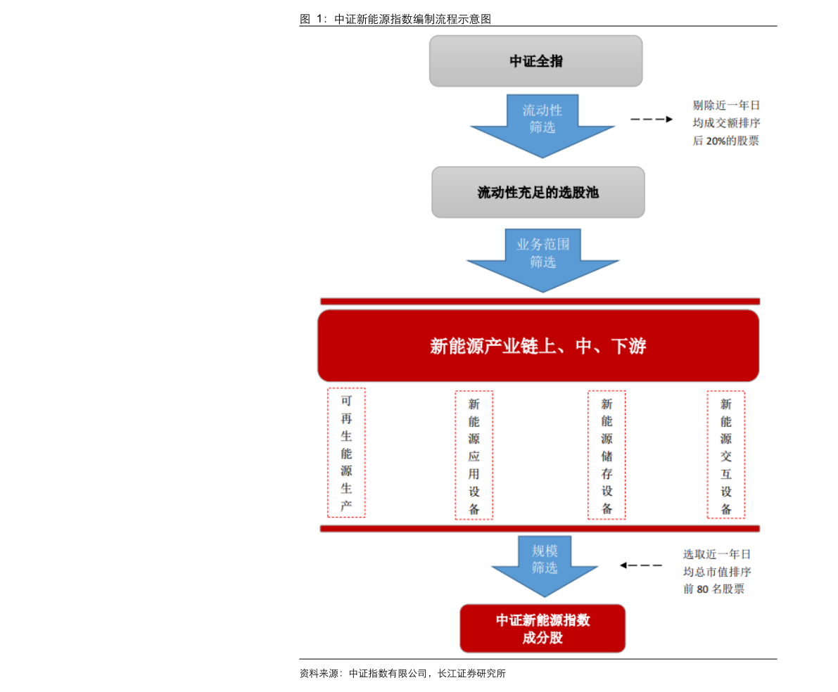 世界gdp企业排名2020_2020年亚洲部分国家人均GDP,来看看我国的人均GDP在世界上的排位